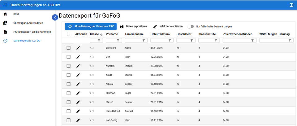 02_gafoeg_datensaetze_aus_asv_zoom60