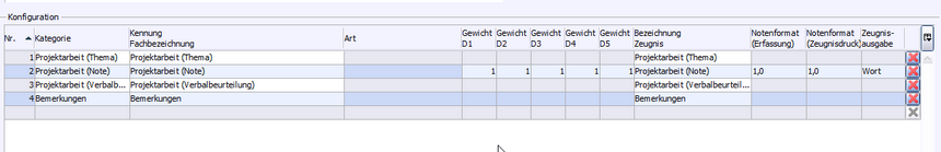 10_projektarbeit_konfiguration_zertifikat_zoom70